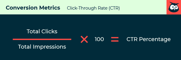 Social-Media-Engagement-Kennzahlen: Formel毛皮der点击通过率(CTR)